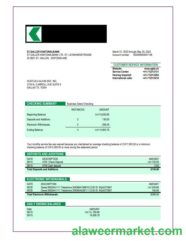 ST. Galler Kantonalbank organization checking account statement Word and PDF template